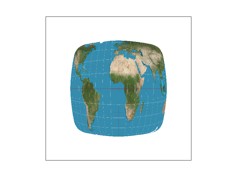 Picture 1 in nearest pixel sampling with 1x supersample